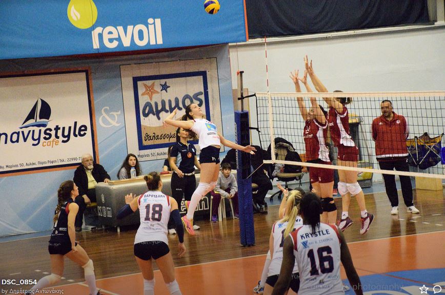 markopoulo-olymbiakos